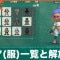 ウェア(服)一覧と解放条件
