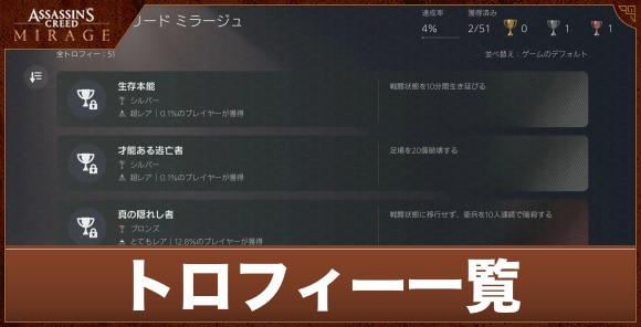 トロフィー一覧と確認方法