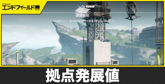 【エンドフィールド】拠点発展値