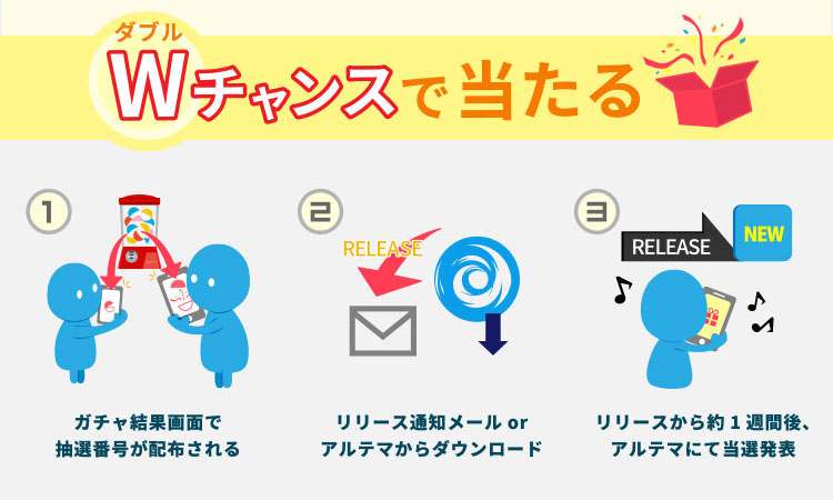 Wチャンスプレゼント