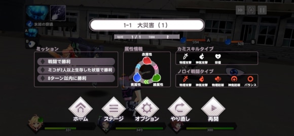 相性