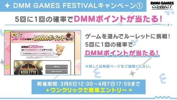 春のDMM GAMES FESTIVAL2