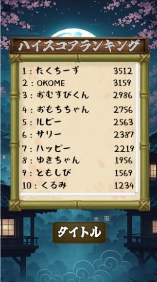 ランキング