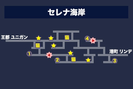 アナデン 第14章 エルジオン再び クロノス博士の影に 第15章 星が呼ぶ 天井のゼノ ドメイン 攻略チャート アナザーエデン アルテマ