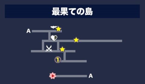 最果て の 島 ロマサガ 3