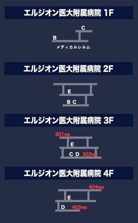 アナデン Idaシティのマップ 宝箱 素材 猫 アナザーエデン アルテマ