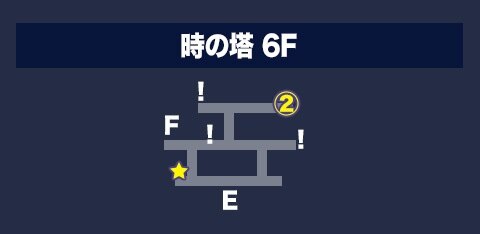 アナデン 第10章 時の塔 幻視の夢を視るもの 攻略チャート アナザーエデン アルテマ