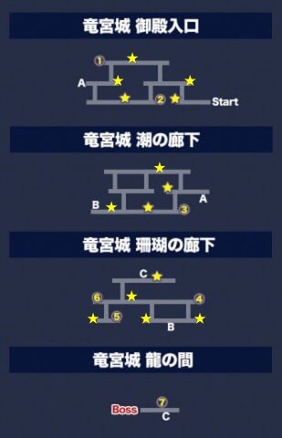 アナデン アナザーダンジョン 竜宮城 の攻略とマップ アナザーエデン アルテマ