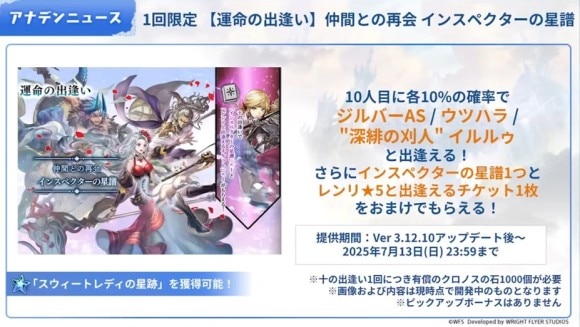 インスペクターの星譜