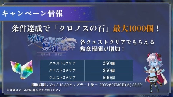 キャンペーン