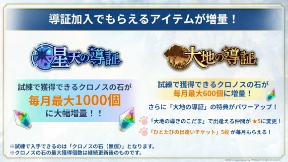 リニューアル