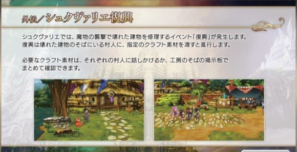 シュクヴァリエ復興