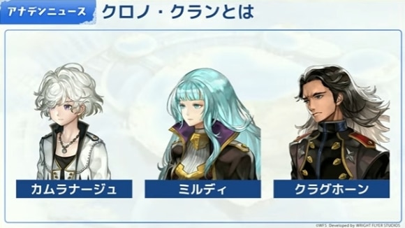 クロノクランとは