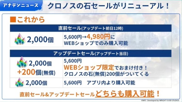 webショップ　セール　リニューアル