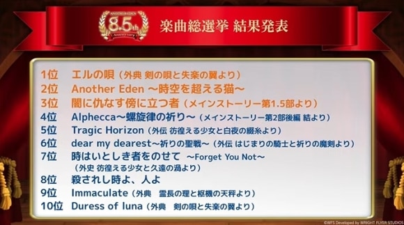 楽曲総選挙ランキング