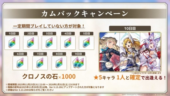 カムバックキャンペーン