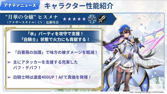 性能