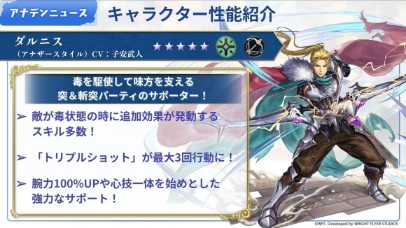 性能