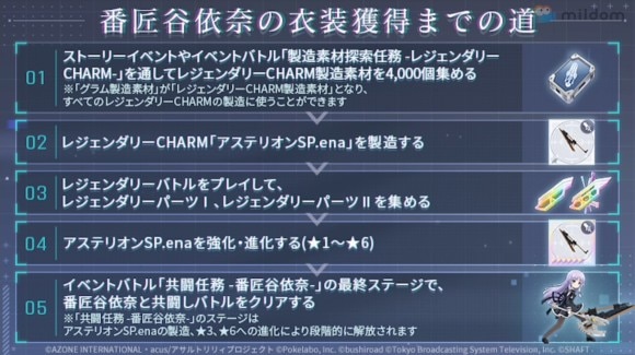 レジェンダリーCHARM製造順番