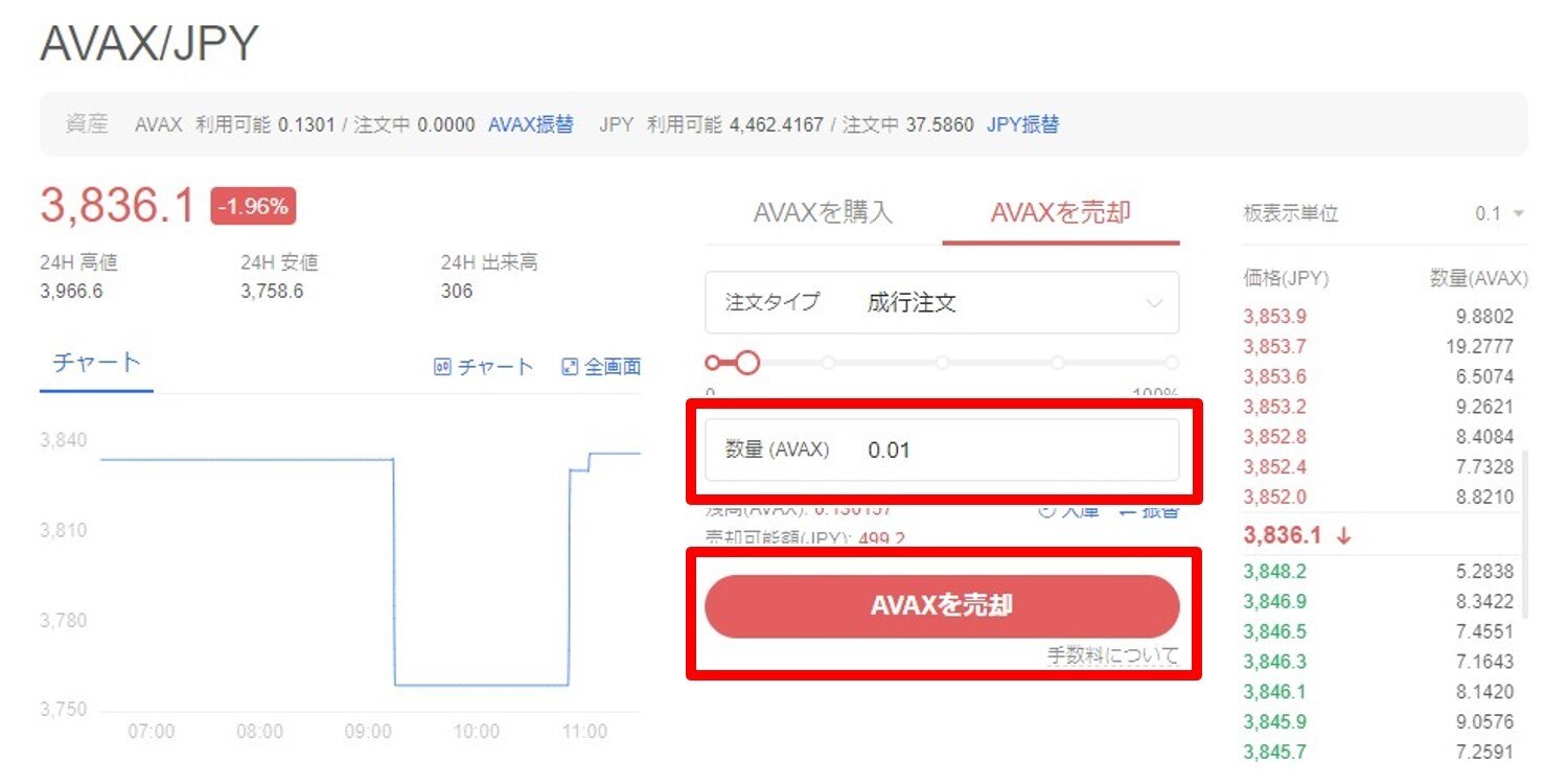 売却