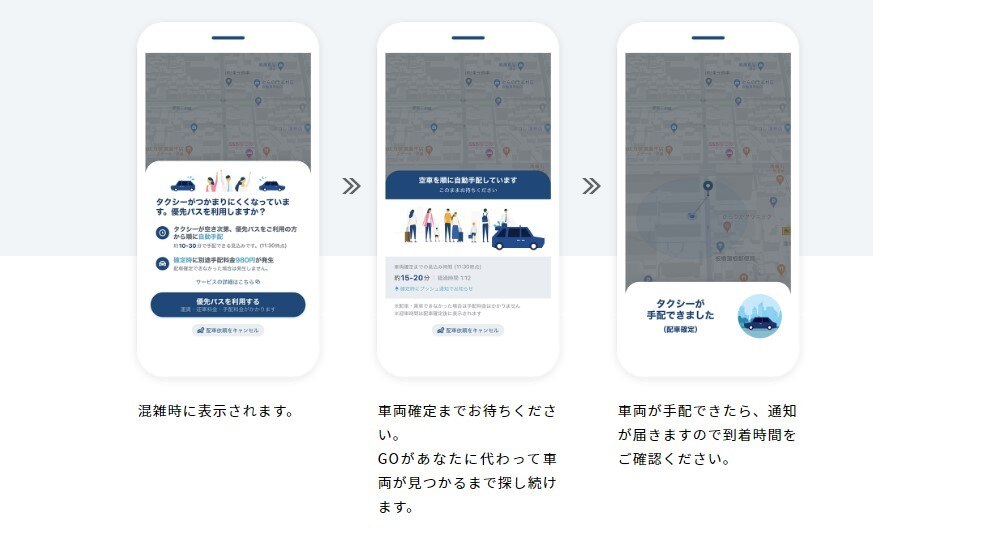 優先パス