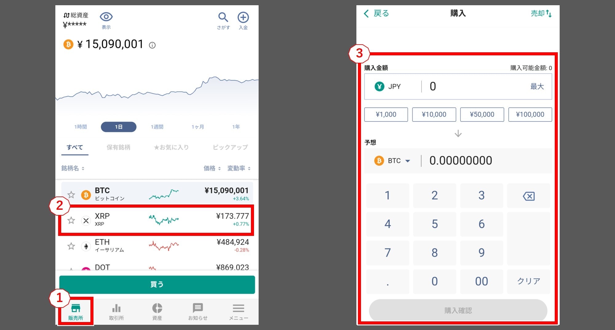 ビットバンクBTC購入