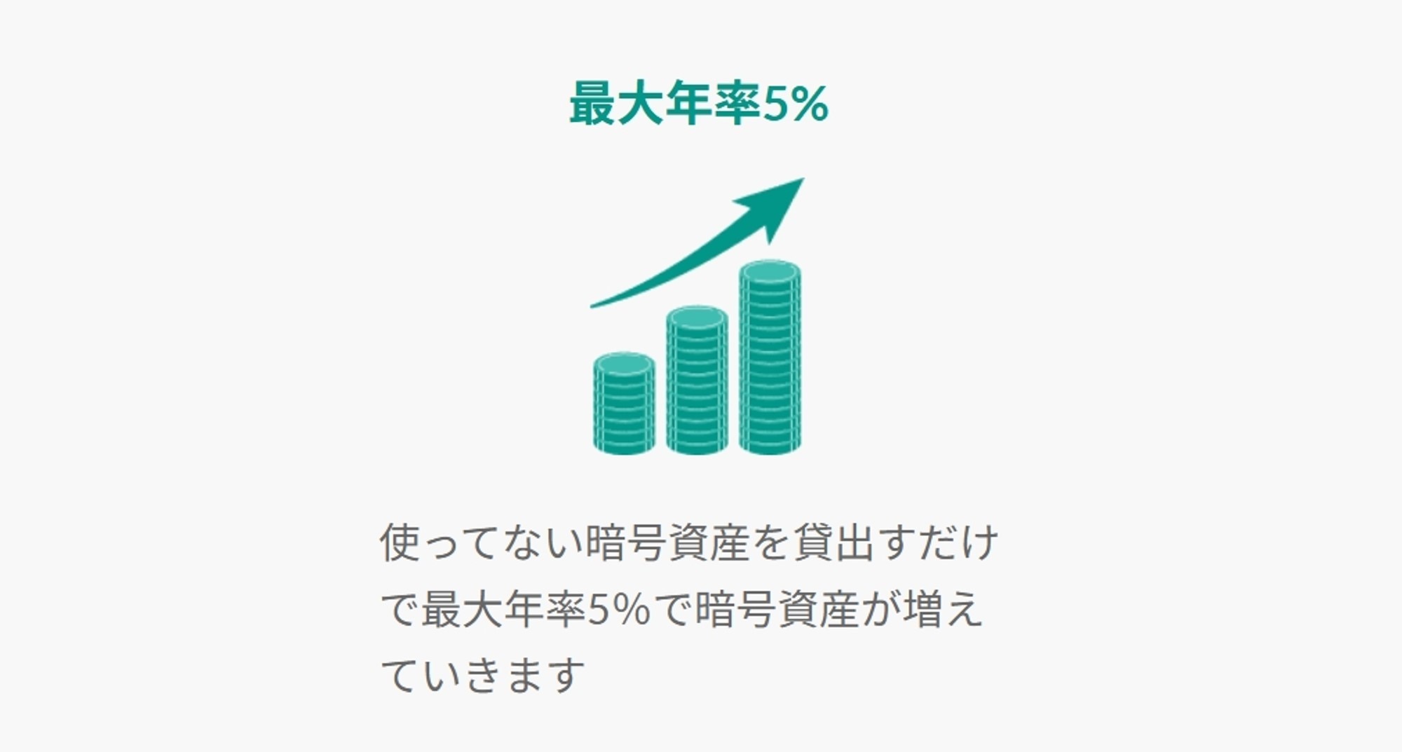 ビットバンクレンディング