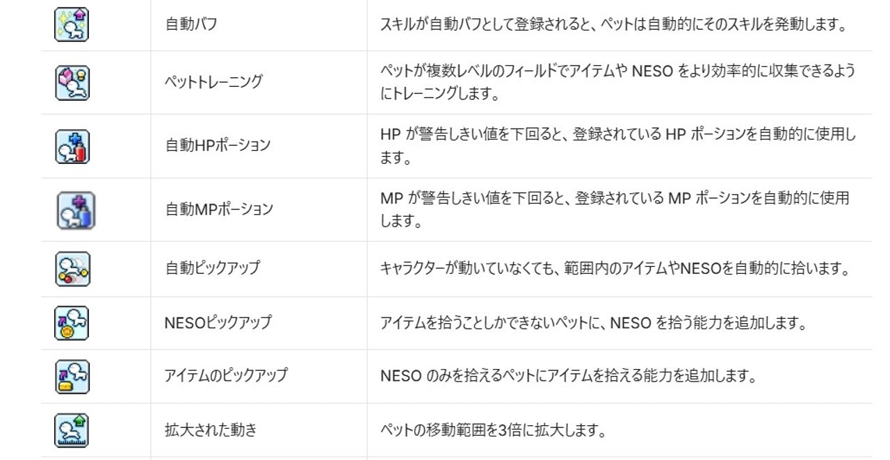 ペットスキル