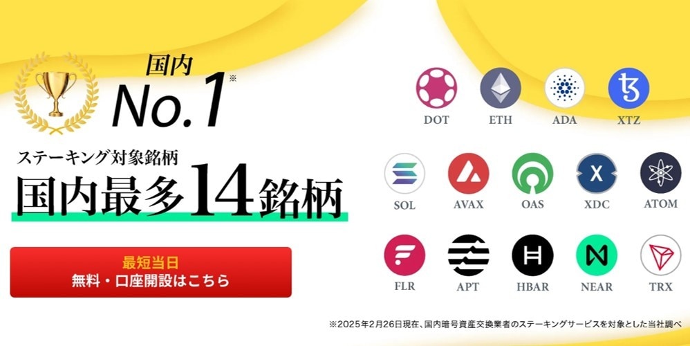 SBI VCトレード アイキャッチ