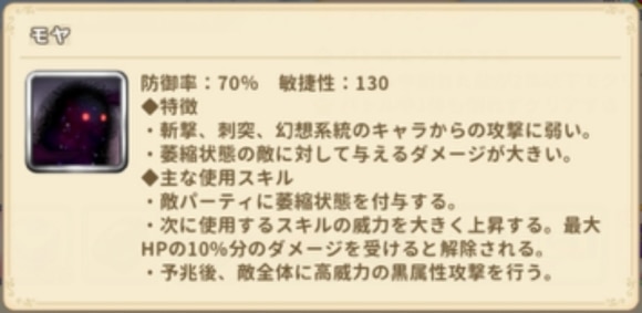 聖魔大戦編H17.5-10ボス情報