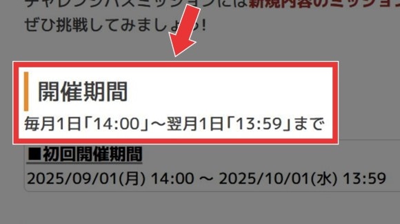 進捗と報酬は毎月リセットされる