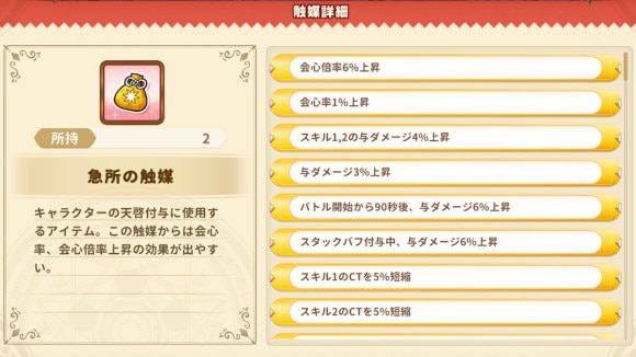 急所の触媒