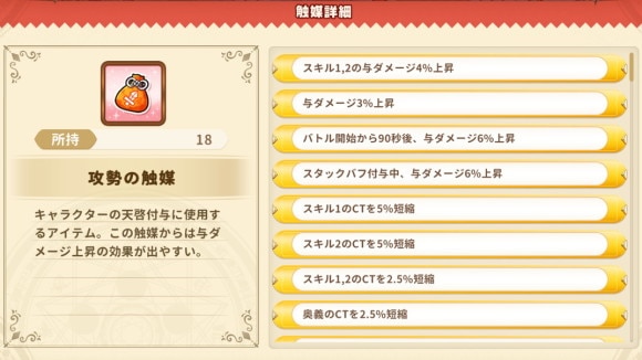 攻勢の触媒