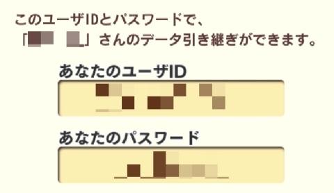 ユーザーID パスワード