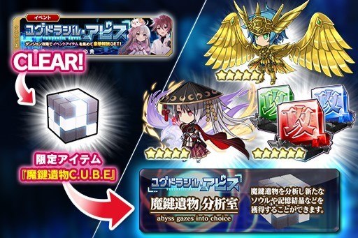 ユグドラシルアビス_報酬