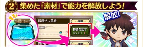 チェンクロ 義勇軍記のおすすめ解放キャラ チェインクロニクル3 アルテマ