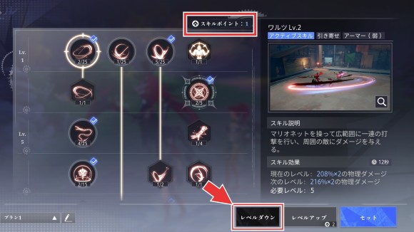 スキルポイントはレベルアップで獲得