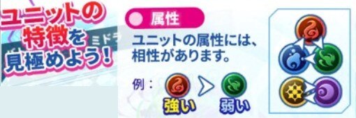 ココセカ 属性相性と攻撃タイプ ココロセカイ アルテマ