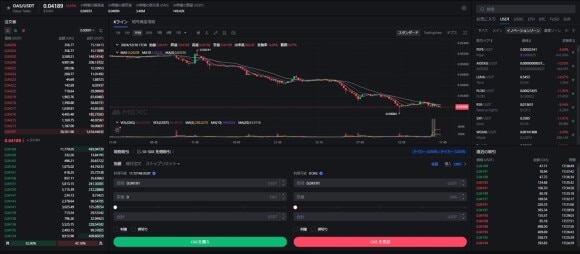 OAS・USDT