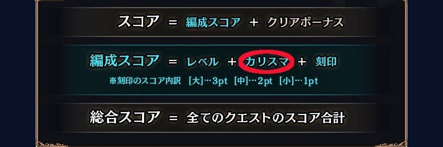 クリプトラクト 戦神の殿堂について解説 メモリークエスト 幻獣契約クリプトラクト アルテマ
