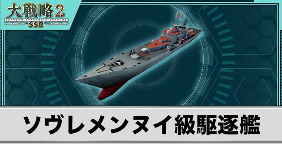ソヴレメンヌイ級駆逐艦の性能と武装