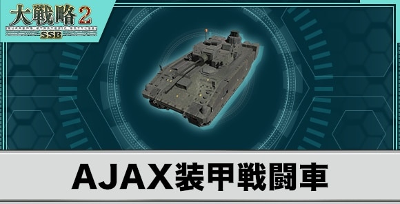 AJAX装甲戦闘車の性能と武装