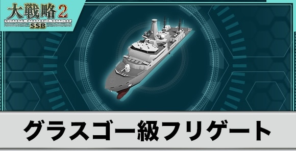 グラスゴー級フリゲートの性能と武装