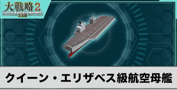 クイーン・エリザベス級航空母艦の性能と武装