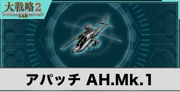 アパッチ AH.Mk.1の性能と武装