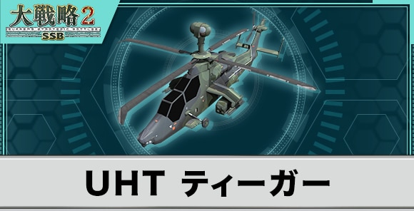 UHT ティーガーの性能と武装
