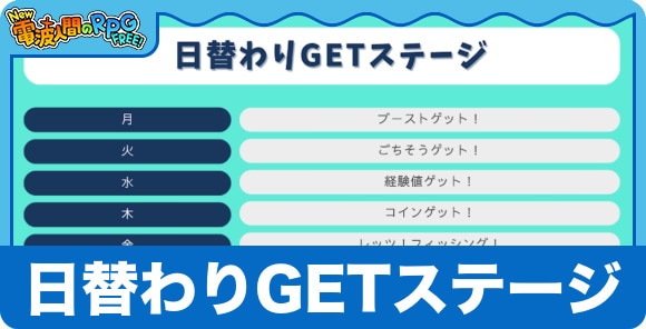 日替わりGETステージのスケジュール