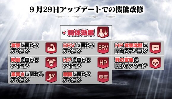 オペラオムニア デバフ一覧 ディシディア Dffoo アルテマ
