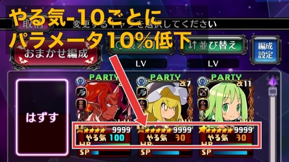 やる気の低下