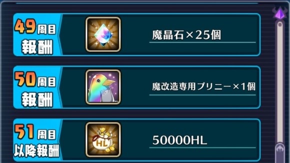 スゴロク周回報酬